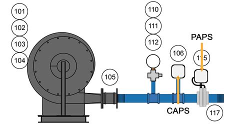 high gas pressure switch setting